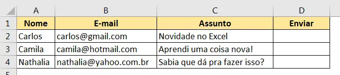 Tabela inicial para enviar email pelo excel