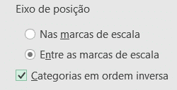 Invertendo o eixo vertical