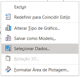 Opção para selecionar dados para o gráfico