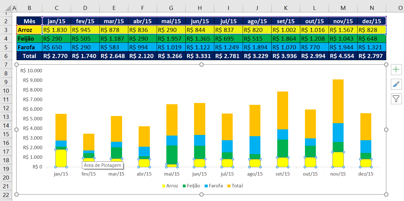 Alterando a cor das barras no gráfico de colunas empilhadas