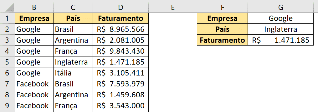 Resultado final com a coluna auxiliar oculta