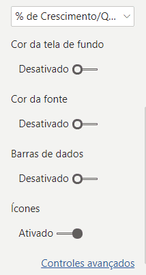 Ativando os ícones da formatação condicional - Comparação com ano anterior no Power BI