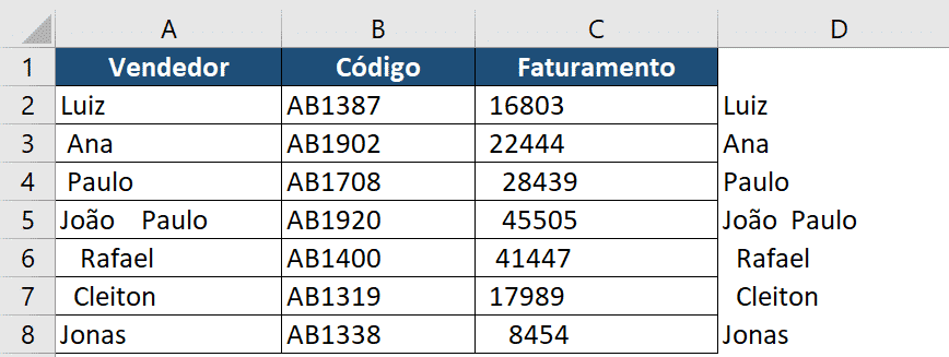Fórmula ARRUMAR para todos os vendedores da tabela - Remover Espaços Excel