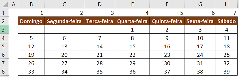 Calendário preenchendo datas inexistentes