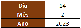 Valores das funções DIA, MÊS e ANO