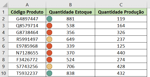 Resultado da formatação após a edição da regra - Exercícios de Excel