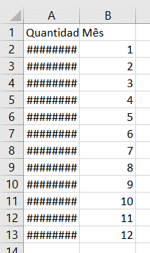 Dados importados para o Excel