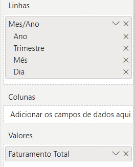 Arrastando a tabela de Mes/Ano para o campo de linhas da matriz