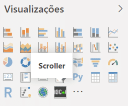Criando o Gráfico Scroller