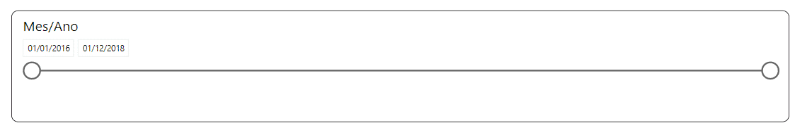 Segmentação após simples formatação - Gráfico Scroller