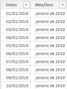 Tabela Calendario