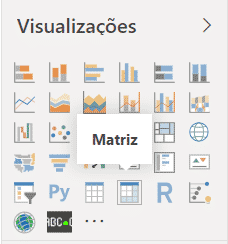 Criação da Matriz