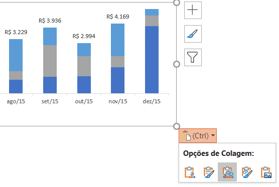 Gráfico no PowerPoint - Como Criar Gráficos do Excel no PowerPoint 5 Opções de colagem