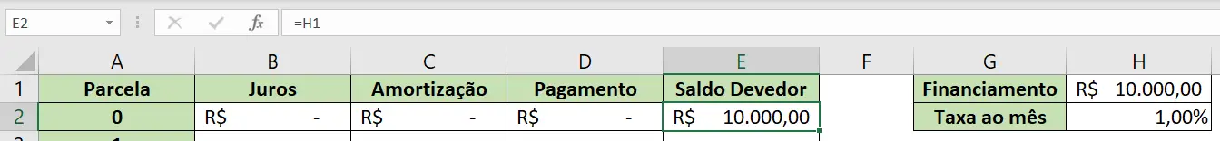 Primeira linha completa com valor de saldo devedor