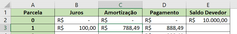 Resultado da amorzitação