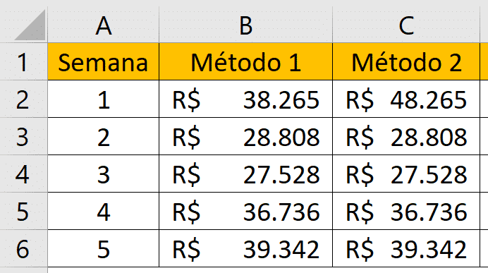 Modificação do resultado do segundo método ao adicionar a nova aba com o valor 10.000 - Fórmulas 3D no Excel