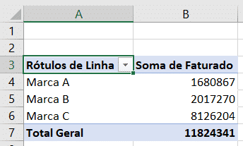 Inserindo a informação de Faturado no campo de Valores