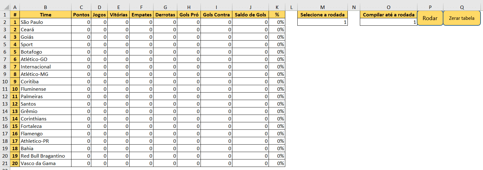 Planilha do Campeonato Brasileiro (100% Gratuito)