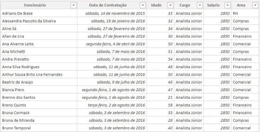 Banco de dados