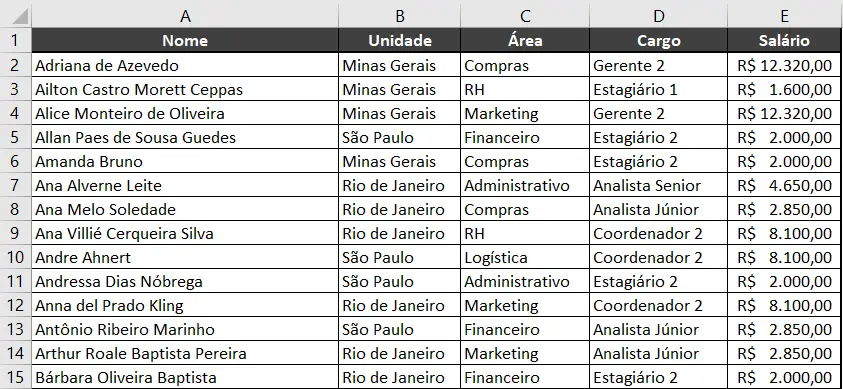 Banco de dados