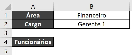 Tabela para busca de funcionários