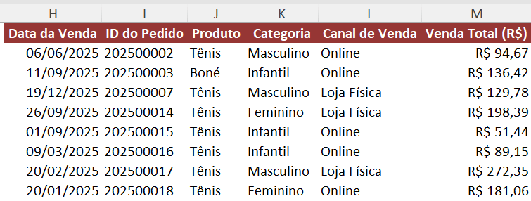 Função Filtro e Condição Lógica OU