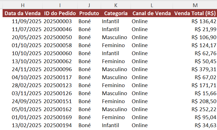 Função Filtro e Condição Lógica E