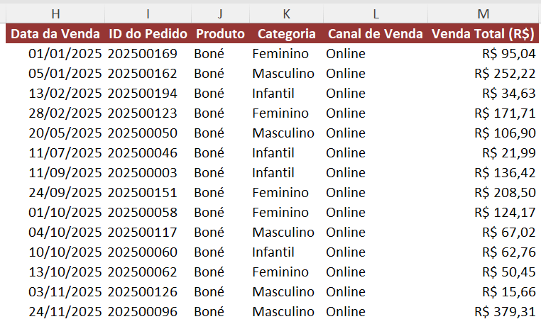 Função FILTRO com a função CLASSIFICAR