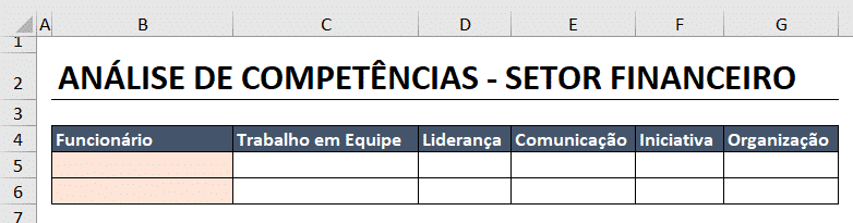 Tabela inicial