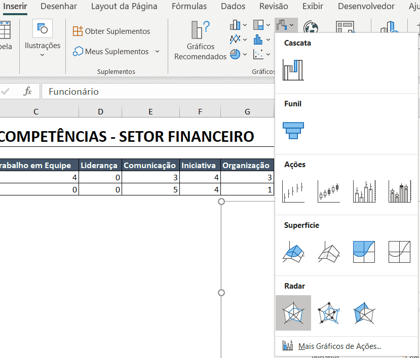 Opção para criar o Gráfico de Radar