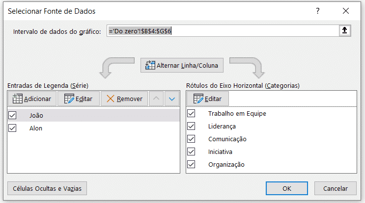 Janela de edição de dados