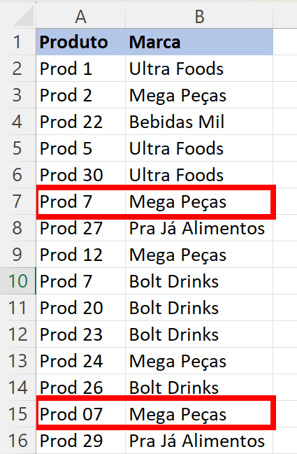 valores repetidos em duas colunas