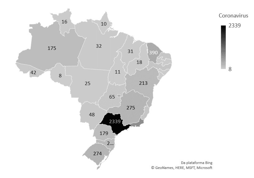 Gráfico finalizado