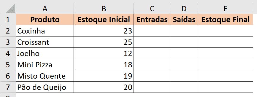 Tabela de estoque