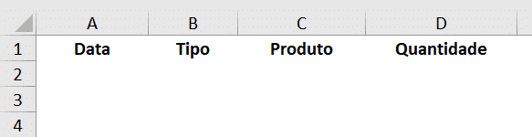 Tabela para começar do zero