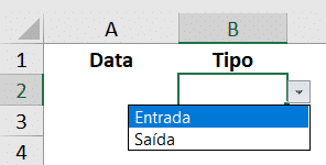 Resultado da validação de dados