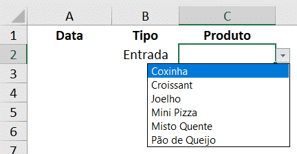 Resultado da validação de dados