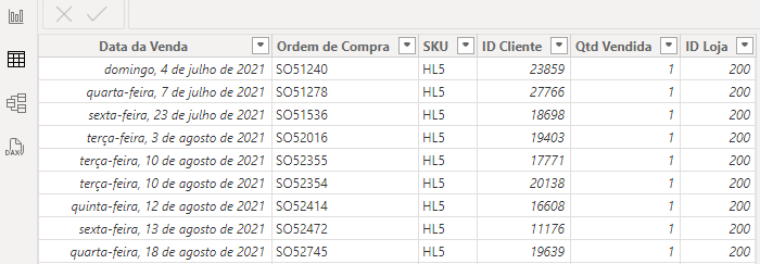 Apresentação da Base de Dados
