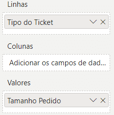 Inserindo as informações nos campos da matriz