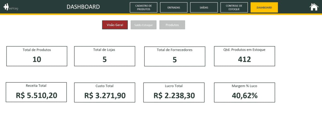 planilha de controle de estoque