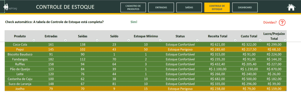 planilha de controle de estoque