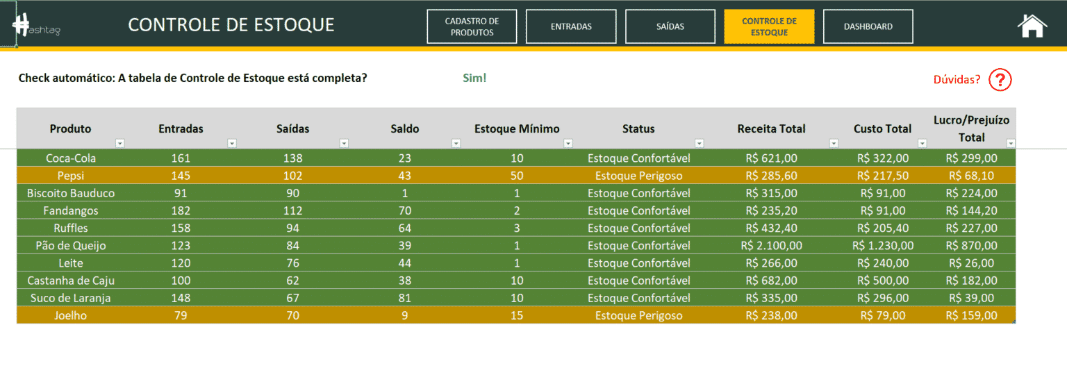 planilha-de-controle-de-estoque-no-excel-3-modelos