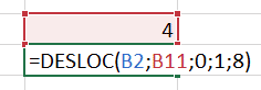 Fórmula DESLOC para o Dashboard em Excel