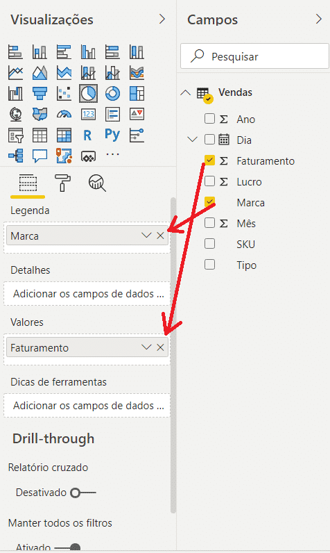 Inserindo os dados do Gráfico de Pizza no Power BI