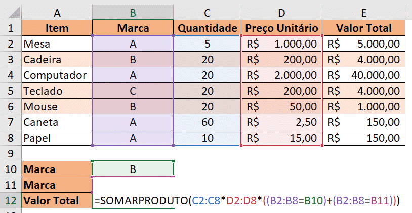 Cálculo do total de duas marcas em conjunto - SOMARPRODUTO no Excel