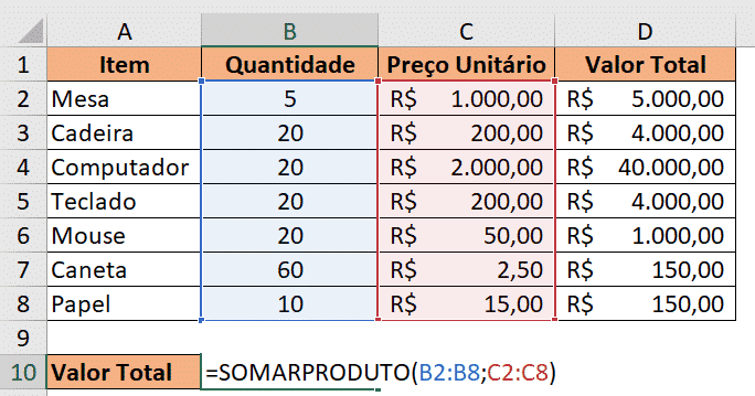 Fórmula SOMARPRODUTO com os argumentos