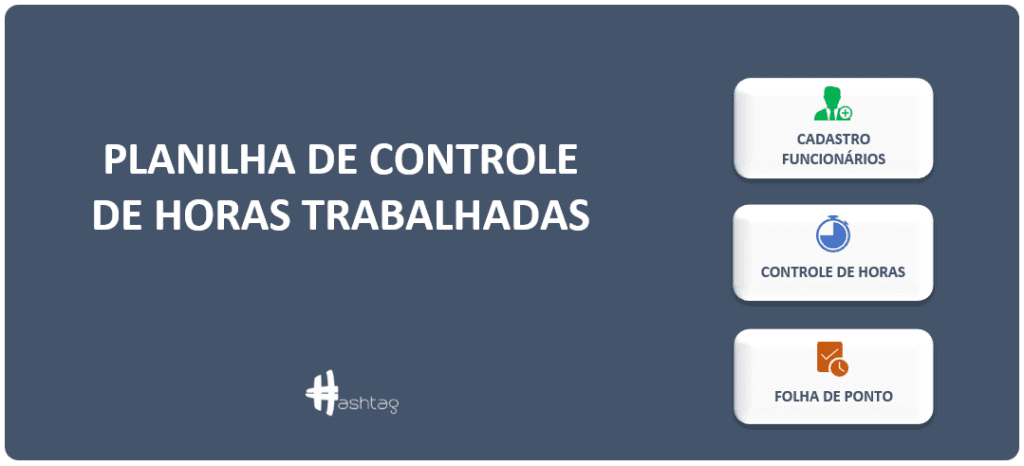 Aba Menu da Planilha de Horas Trabalhadas