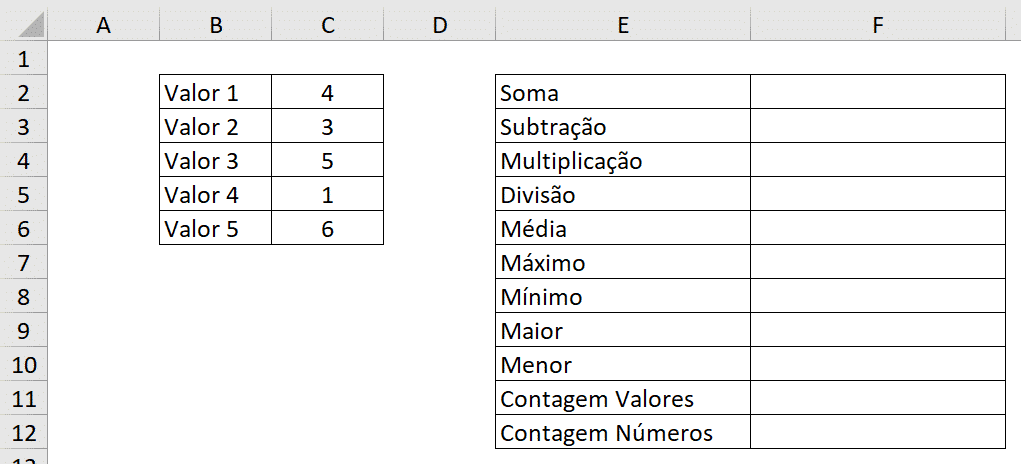 Tabela inicial para as operações e fórmulas - Curso Básico de Excel