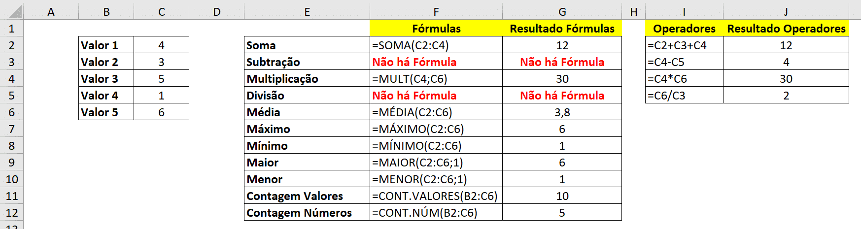 Curso Básico de Excel em uma Aula: Aprenda do Zero