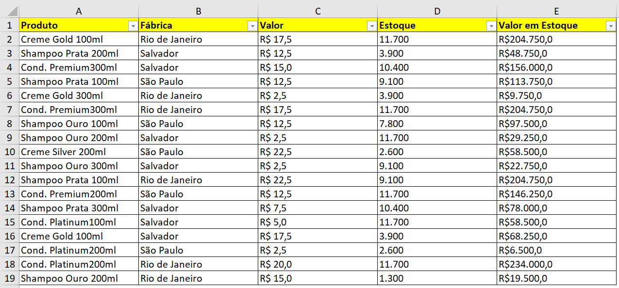 Curso Básico de Excel em uma Aula: Aprenda do Zero